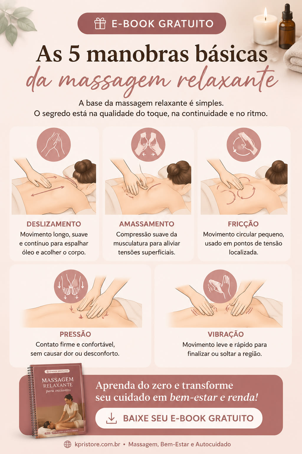 Arte do ebook gratuito As 5 manobras básicas da massagem relaxante
